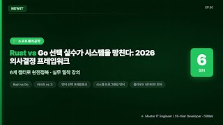Rust vs Go 선택 실수가 시스템을 망친다: 2026 의사결정 프레임워크 | #NEWIT