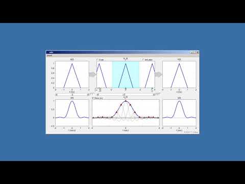 Digital Signal Processing, Holton: ADCT