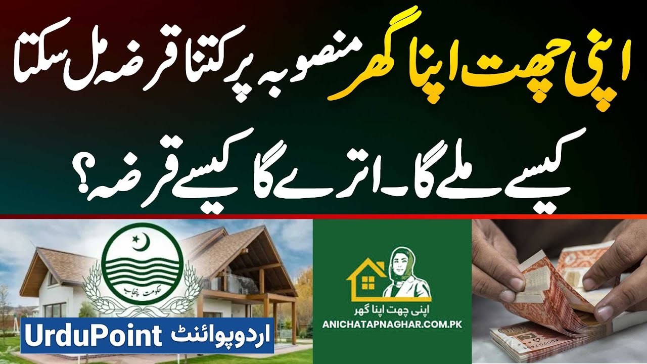 Apni Chhat Apna Ghar Scheme Par Kitna Loan Mil Sakta? How Will Loan Be Received & Return? Full Guide