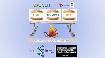 Domain decomposition with Bayesian PINNs || JAX Scientific Ecosystem || Jan 31, 2025
