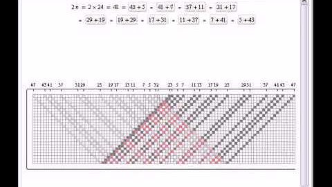 Goldbach Conjecture Cellular Automaton