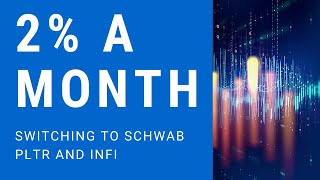2% a month Episode 10: Switching to Schwab, Street Smart Edge review