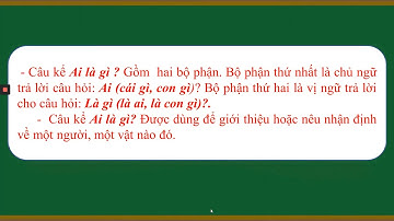 3.5 - LUYỆN TỪ VÀ CÂU LỚP 4   LUYỆN TẬP VỀ CÂU KỂ AI LÀ GÌ