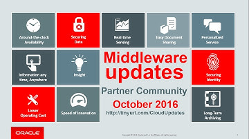 PaaS Middleware update 20 October 2016