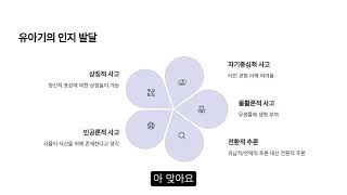 청상3급_1교시_발달심리_09_영아기
