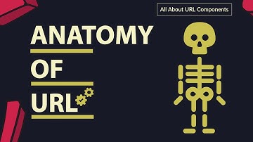 All About URL Components | Anatomy of URL | Uniform Resource