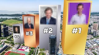 Las 4 Personas Más Ricas En Colombia: Así Lo Hicieron by Mis Propias Finanzas 8,232 views 2 weeks ago 11 minutes, 18 seconds