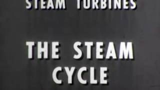 Steam Turbines: The Steam Cycle