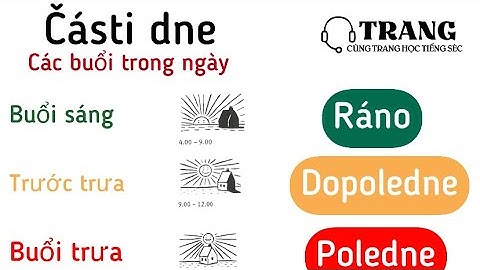 Části dne (Các buổi trong ngày) - Cùng Trang học tiếng Séc