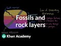 Unraveling Earth's History Through Geologic Layers and Fossils