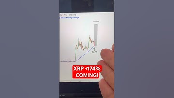 Major #XRP Move Coming 🚨