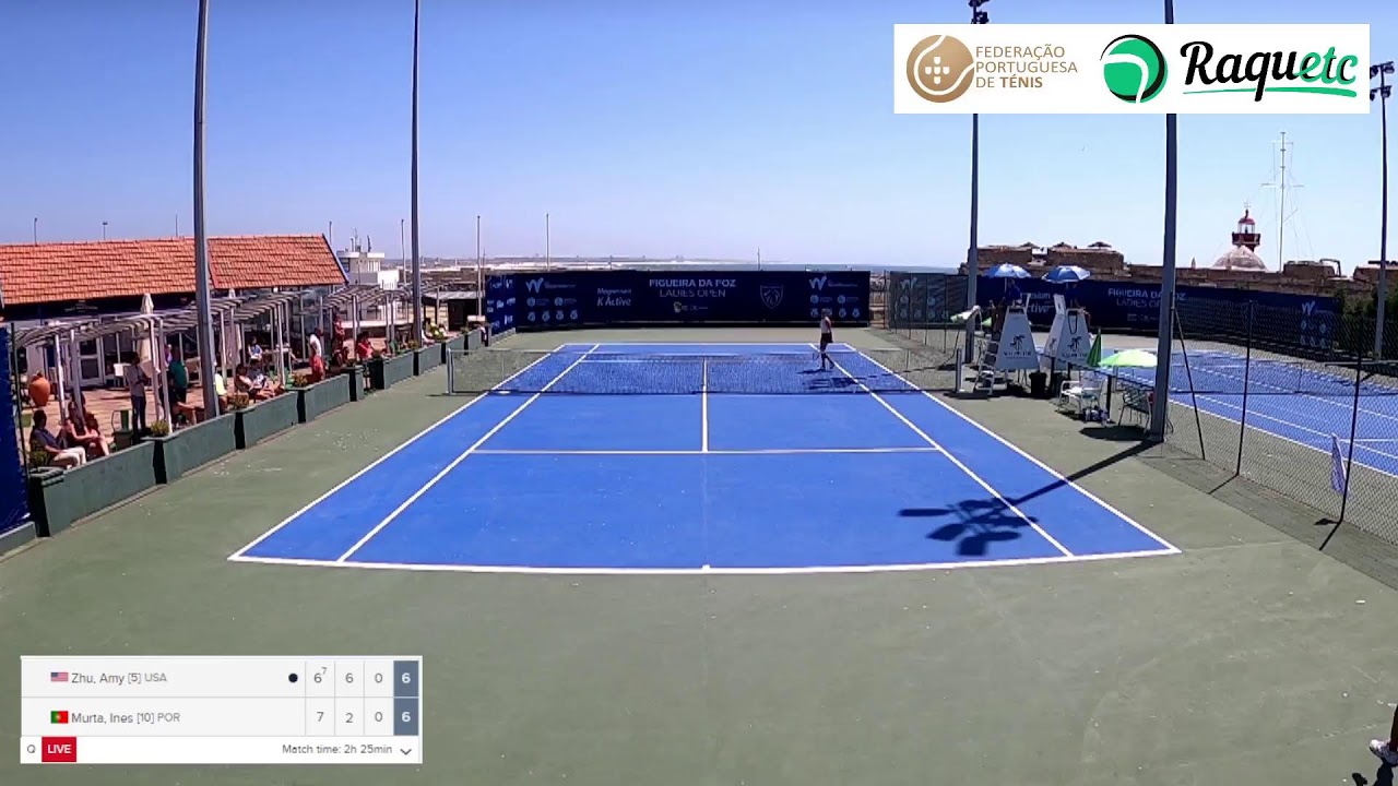 amy zhu tennis live