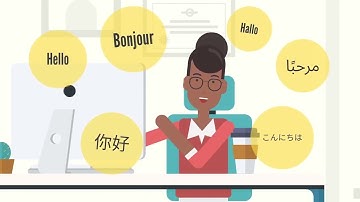 Auto Translate All Text in a Video