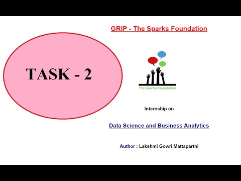 GRIP - Task - 2 | Predict the number of optimal clusters with iris dataset | sparks foundation