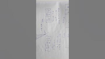 maths class 12 chapter 12 exercise 12.2 question number 2