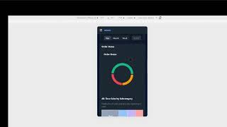 Macu Admin Dashboard | React + Django REST Framework