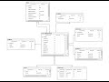 DIMENSIONAL DATA MODELING TUTORIALS -  STAR SCHEMA | Based on a case study | Part 2