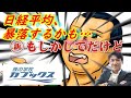 日経平均、暴落のリスクについて説明