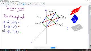 MCV4U Vectors day 5