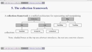 Week 12 Java Collections and Generics Part 3 Details
