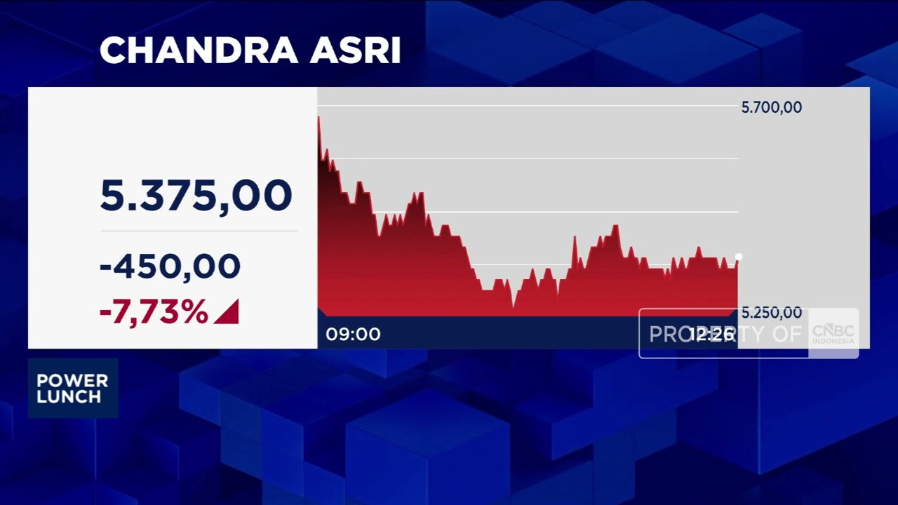 Selat Hormuz Panas, Emiten Prajogo (TPIA) Umumkan Force Majeure