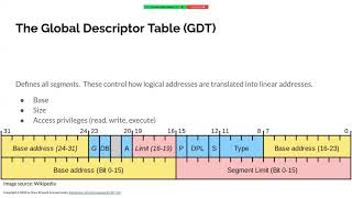Lecture 16