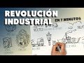 La Revolución Industrial en 7 minutos