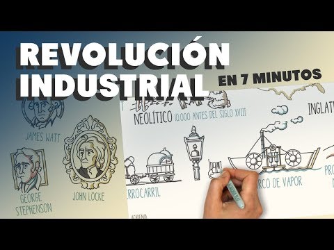 La Revolución Industrial en 7 minutos