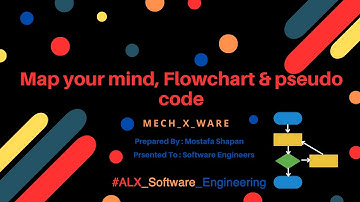 Map Your Mind: A Comprehensive Guide to Flowcharts, Pseudocode, Programming Tracing