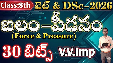 Class 8 Chapter 11 MCQ | Force & Pressure Explained