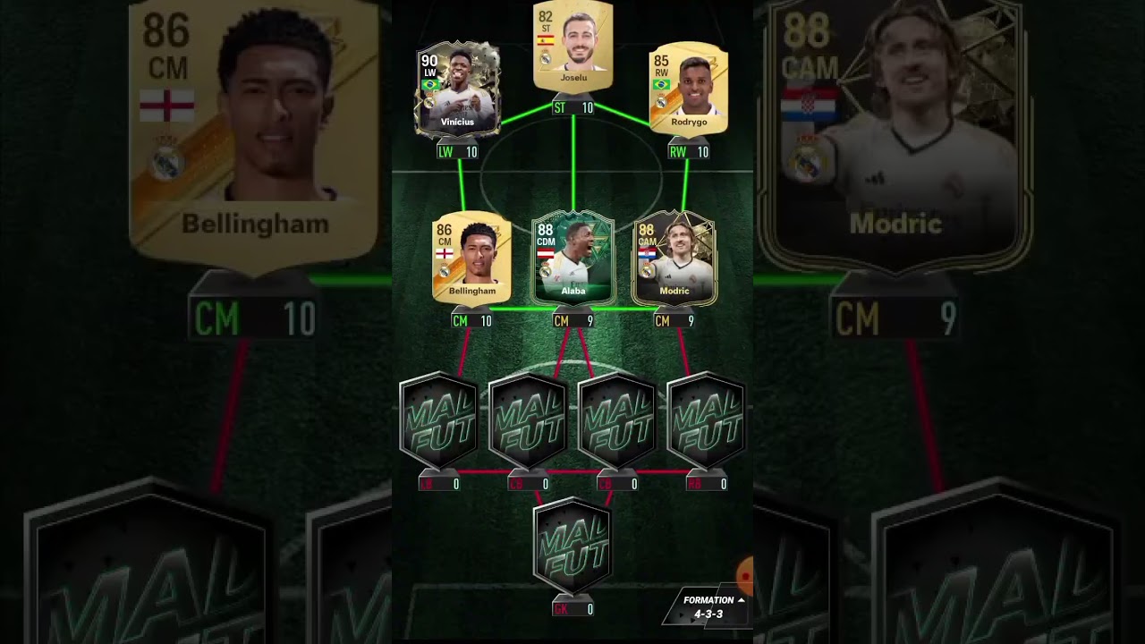 Реал мадрид 