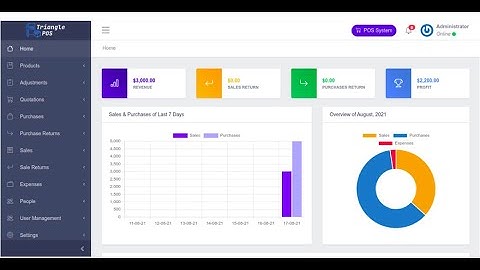 SYSTEM TRIANGLE POS DASHBOARD WEB | LARAVEL 10🔥📊💻 Gratis Download! - GITHUB