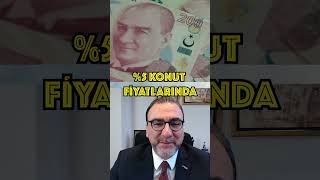 Konut fiyatlarında çöküş başladı mı? | Ahmet Büyükduman #shorts #faiz #konut