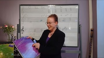 Grade 12 revision, Video 25: Triads, Part 2 - Triads and their Figuring in the Major and Minor