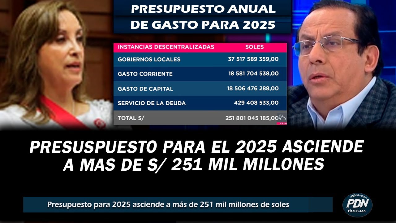 PRESUPUESTO PARA 2025 ASCIENDE A MAS DE S/ 251 MIL MILLONES ...