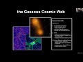Cosmic Web in the Local Universe: Dynamics and Reconstruction
