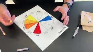 Coloring a Color Wheel with Primary Color Oil Pastels screenshot 2
