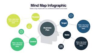 Mind Map Infographic Template