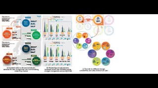 GI 2021: Multi-level Correspondence via Graph Kernels for Editing Vector Graphics Designs Profile