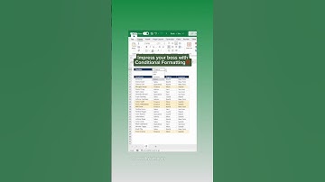 #shorts Using Conditional Formatting To Search & Highlight Entire Row in Excel