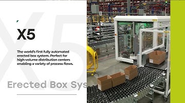 Which Solution Is Right For Me