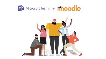 Moodle Tutorial: Upload Video from Microsoft Teams
