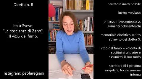 Qual è il valore simbolico dell'ultima sigaretta che eternamente fuma Zeno?