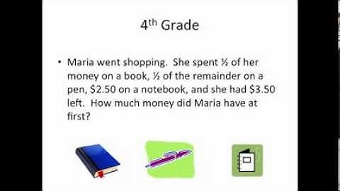 Model Drawing Example