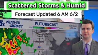 Scattered Storms And Humid On Tuesday