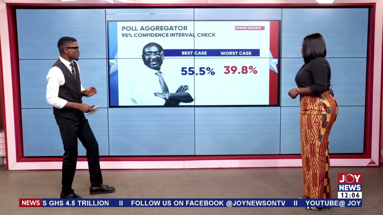 NPP flagbearer race: Over 16,000 delegates remain undecided. 