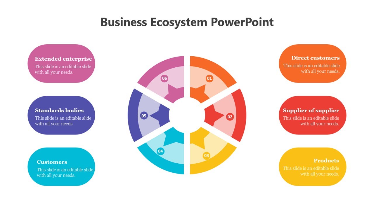 How to Build a Professional Circle Diagram in PowerPoint #slideegg ...