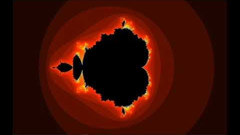 Fractal Morph z²+c (mandelbrot) to z² (circle of radius 2)