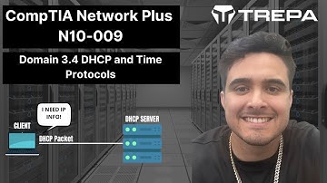 Network Plus N10-009 Full Course | Domain 3.4 DHCP and NTP | BONUS DHCP Configuration | FULL FREE