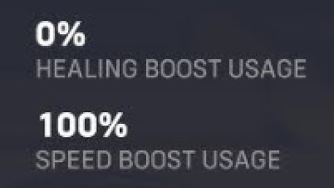 What 10 hours of Lucio experience looks like | Overwatch 2